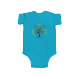 2024 Matthews Family Reunion Infant Bodysuit